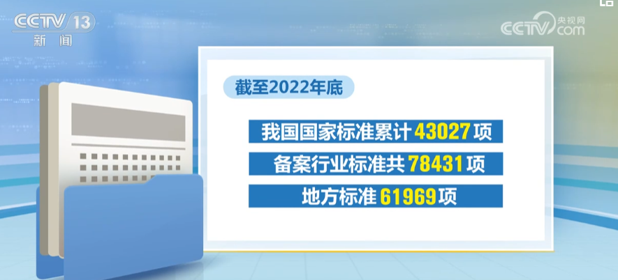 标准化报告.png