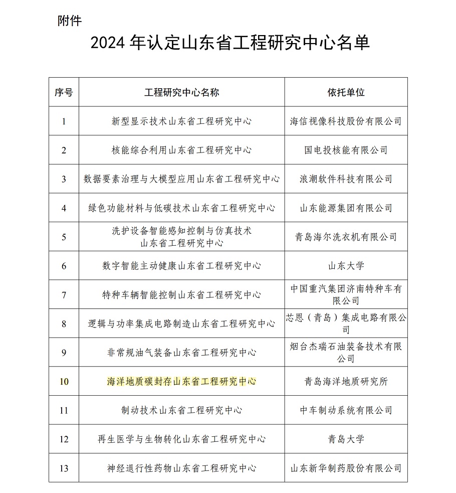 企业微信截图_20240712163054.jpg