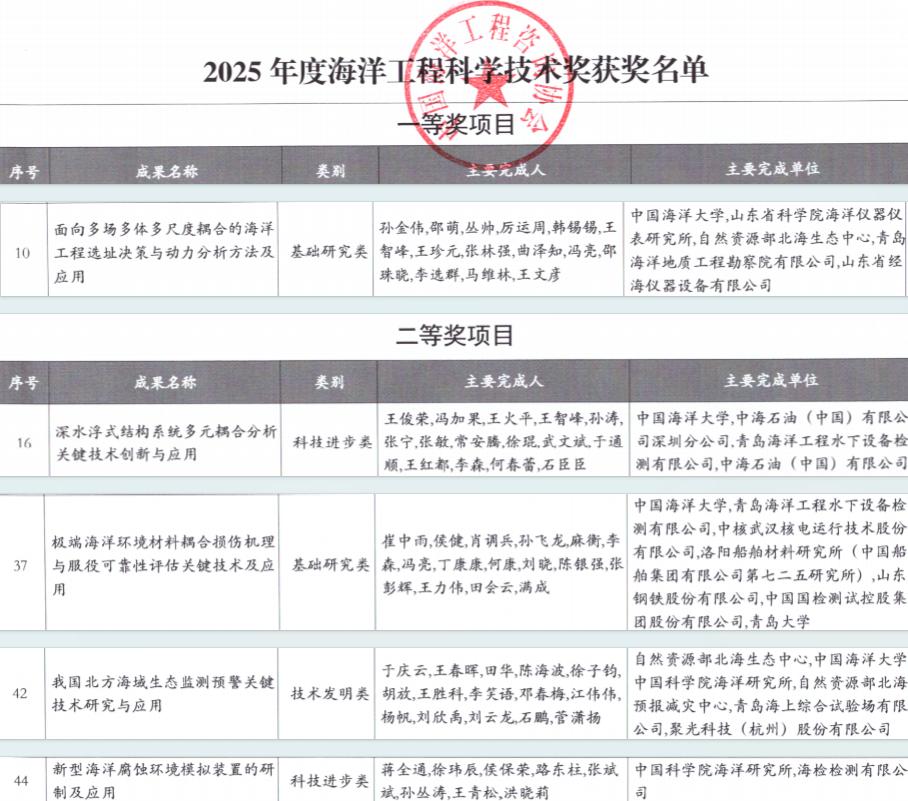 1766109982959763.jpg 图片1.jpg